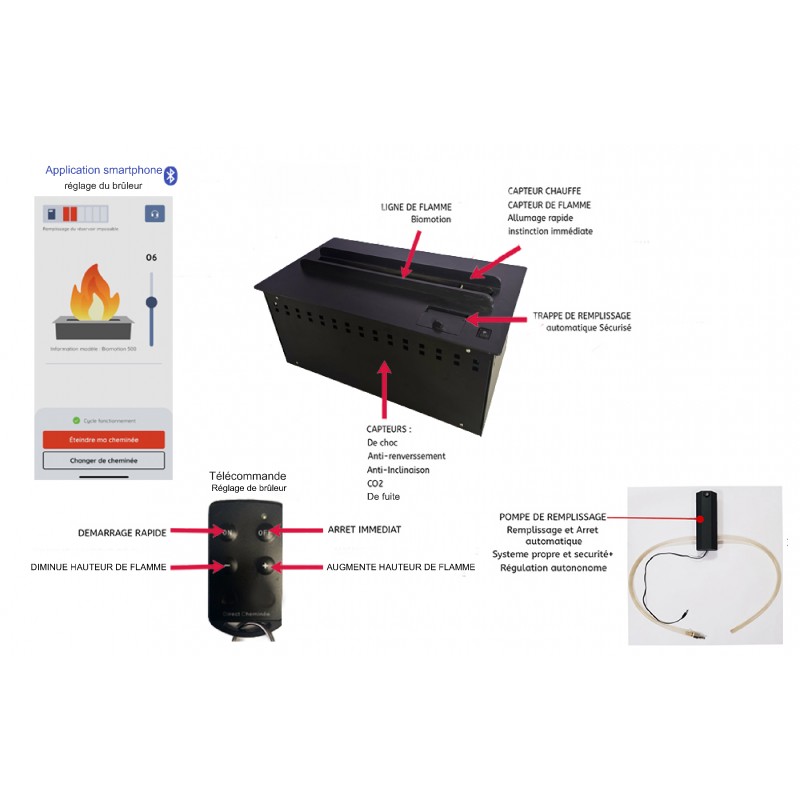 Sitemapcdatahttpsfinkedriinfocheminee Ethanol Encastrablenull